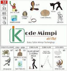 Maybe you would like to learn more about one of these? Mimpi Melihat Buaya Yang Jinak Mimpiko