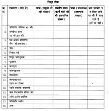 Pin By Ncert Solutions On Ncert Books Pdf In 2020 Social Science Previous Papers Class 8