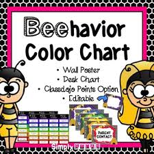 Classroom Management Behavior Clip Chart Bumblebee Theme