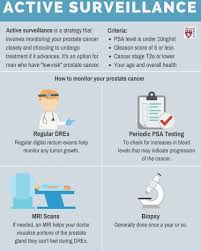 The sudden or frequent need to urinate, particularly at night Not All Trinidad And Tobago Men S Health Information Facebook