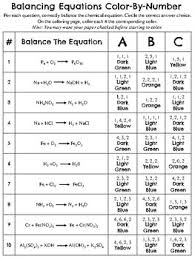 2 k + 2 h 2 o 2 koh + h 2 2. Balancing Chemical Equations Worksheet Balancing Equations Grade 10