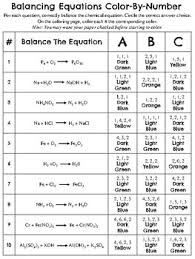 3 mno 2 + 4 al 3 mn + 2 al 2 o 3 3. Balancing Chemical Equations Worksheet Balancing Chemical Equations 1