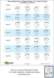 4 string banjo chords and keys for chicago tuning d g b e