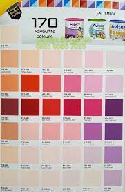Cat yang bagus untuk eksterior rumah adalah yang tahan dengan jamur tahan lama meskipun terkena hujan dan matahari. Coral Pink Warna Cat Rumah Minimalis 2020 60 Kombinasi Warna Cat Rumah Minimalis Yang Bagus Pemilihan Warna Cat Rumah Memang Menjadi Salah Satu Elemen Penting Tersendiri Darkkprincessgothic