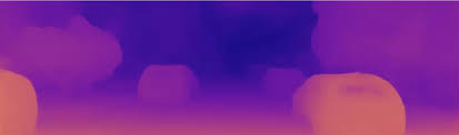 Self Supervised Depth Estimation Breaking Down The Ideas Target Image Information Processing Learning Methods