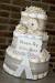 Baby Shower Gift Ideas