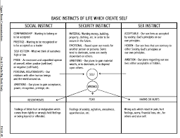 Big book study guide, tutorial, step by step. 4th Step Guide Fourth Step Inventory Big Book Study Worksheets 4th Step Inventory