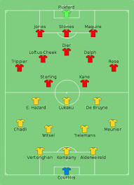Nee, voetbal interesseert me niet. Wereldkampioenschap Voetbal 2018 Troostfinale Belgie Engeland Wikipedia