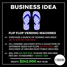 Businessvaults Business Entrepreneur Quote Mindset Earn Money On Line Intern In 2020 Business Ideas Entrepreneur Business Entrepreneur Startups New Business Ideas