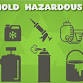 2026 Household Hazardous Waste Event