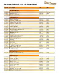 Image result for Yellow 1996 CIL