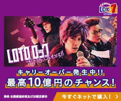 バナー サービス おしゃれまとめの人気アイデア pinterest nan sh 宝くじ ご案内 案内