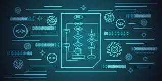 What Is An Algorithm Dsm Digital School Of Marketing