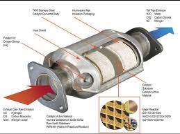 The only thing that should matter when removing cat converter is if it has a sensor. Bmw E90 N46 Catalytic Converter Removal Only These Engines Have Nox System With Nox Catalytic Converter Included In It