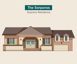 Buying house plans from the house designers means you're buying your plans direct from the architects and designers, but with the house designers to serve as your liaison if you have any issues or concerns. Here S Where 48 Of Your Favorite Tv Homes Were Actually Filmed Matador Network