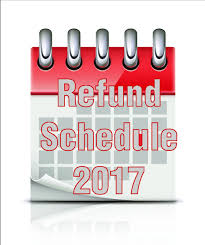2017 Refund Cycle Chart And 2017 Refund Calculator Now