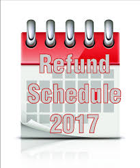 2017 refund cycle chart and 2017 refund calculator now