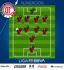 Toluca is going head to head with mazatlán fc starting on 7 feb 2021 at 18:00 utc. Goals And Highlights Chivas 1 1 Toluca 2021 Liga Mx 07 02 2021 Vavel Usa