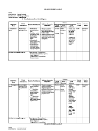 Silabus bahasa indonesia smp kelas 8 kur 13 edisi revisi 2019 terdiri dari 3 model yakni model 1 dengan 8 kolom, model 2 viii (delapan). Silabus Bahasa Indonesia Berkarakter Smp Kelas Viii Sms 2