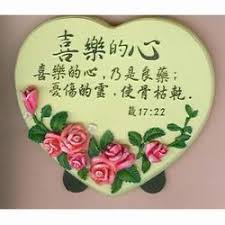 Related image