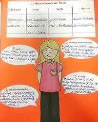 2,707 likes · 3 talking about this. 24 Personenbeschreibung Ideen Personenbeschreibung Personenbeschreibung Grundschule Deutsch Unterricht