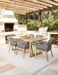 Pin On Gardens Patios