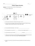 This quiz and corresponding worksheet can help you assess. Pedigree Worksheet