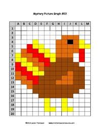 Mystery Picture Graph Turkey Thanksgiving Math Picture Graphs Color Graphing Mystery Picture Graph