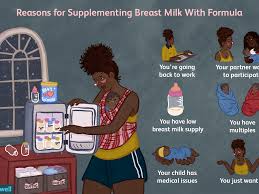 Combining Breastfeeding And Formula Feeding