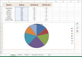 How To Create Excel Pie Chart In C On Wpf Applications