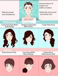 The Ultimate Hairstyle Guide For Your Face Shape Makeup Tutorials Heart Face Shape Face Shape Hairstyles Face Shapes