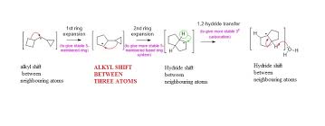 Hydride Shift And Methyl Shift Mechanism - Youtube