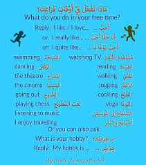 What Do You Do In Your Free Time Learn Arabic Alphabet Teach Me English English Words