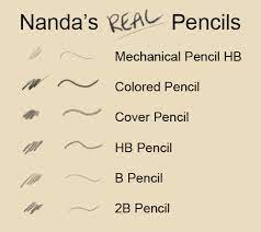 There are texture brushes, suitable for details and roughing the drawing — and brushes meant for shading large areas. Nanda S Real Pencil Brushes For Photoshop By Soenanda On Deviantart