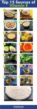 You can also take it in supplement form,. Increase Your Vitamin E With These Healthy Recipes 6 Top Functions Of Vitamin E