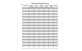 It's really about food storage. Time And Temperature Control Tcs Foods Full Guide Thermopro