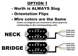 Humbucker, strat, tele, bass and more! Humbucker Wiring And Pickup Orientation Neck Bridge North South Slug Screw Wire Colors Electric Guitars Harmony Central