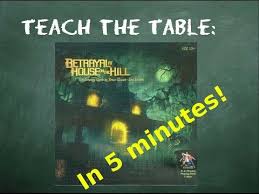 You play as a young thief with a struggling family. Betrayal At House On The Hill Board Game Boardgamegeek