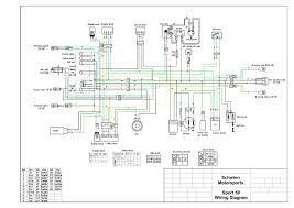 If not, the arrangement won't function as it should be. 110cc Atv Wiring Diagram In 2020 Electrical Wiring Diagram Electrical Diagram Chinese Scooters