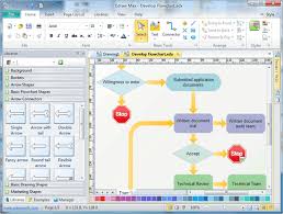 Flowchart Software Create Flowchart Quickly And Easily