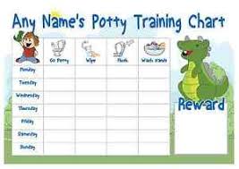 Details About A4 Personalised Potty Training Chart Dinosaur Design Pen And 2 X Stickers