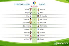 Comprehensive coverage of all your major sporting events on supersport.com, including live video streaming, video highlights, results, fixtures, logs, news, tv broadcast schedules and more. La Liga Fixtures Game