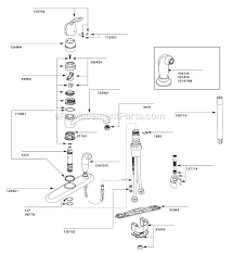 Check spelling or type a new query. Moen Kitchen Sink Faucet 7454 Ereplacementparts Com