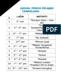 For more information and source, see on this link : Contoh Jadual Penuh Pelajar Cemerlang