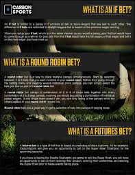 we have put together this beginners guide to sports betting
