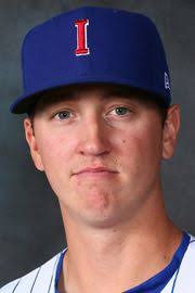 Conor Mullee Stats, Age, Position, Height, Weight, Fantasy & News