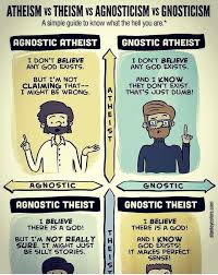 Learn The Difference Between An Agnostic Atheist And A Gnostic Atheist Agnostic Atheist Vs Gnostic Atheist Vs Agnostic Theist Vs Gnos Atheism Theism Agnostic