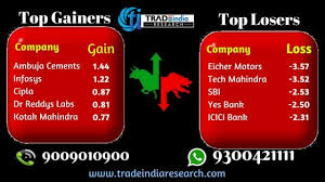 Stock Market Top Gainers Top Losers Closing Updates Share Market Tips Equity Commodity Forex Nse Bse Stocks Market New Loser Yes Bank Tips