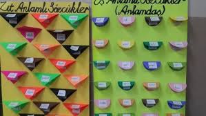 4898fdab4fe47d40ea48c615cef07c05 Jpg 516 291 Piksel Ogrenme Ogretim Sinif