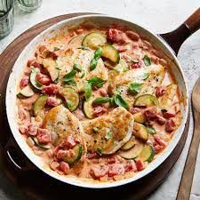 Then organize the group so the family in need gets a balanced meal. Diabetes Meal Plan For Beginners Eatingwell